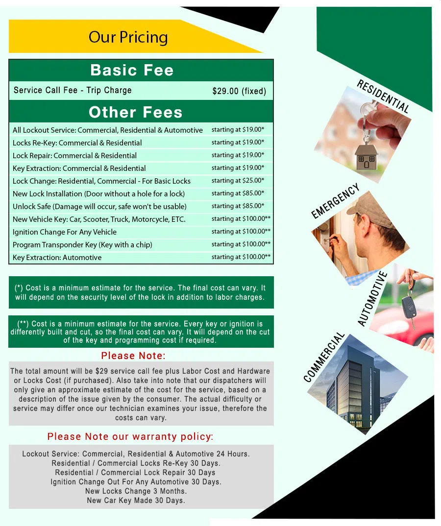 Amber Locksmith Store Bridgewater, NJ 908-336-1845